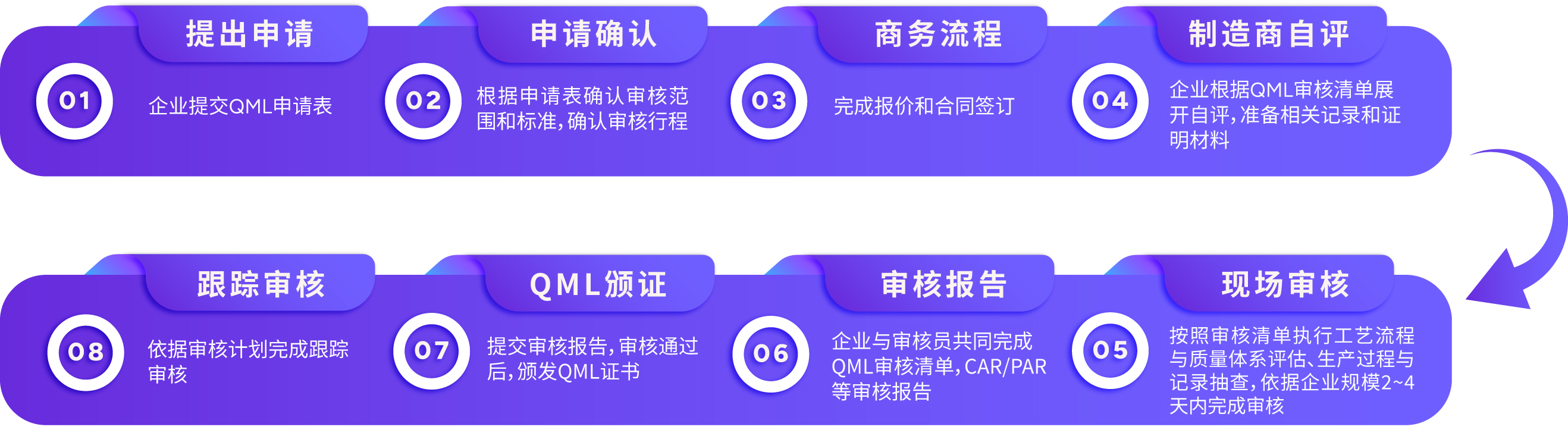 流程图.jpg