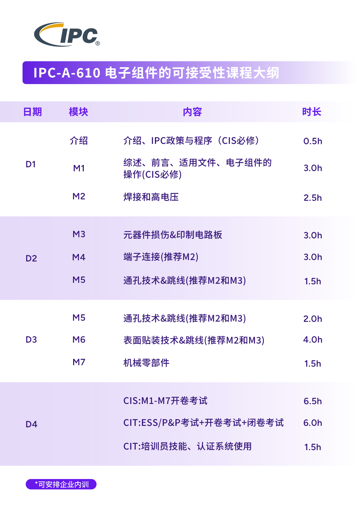 610 outline.png