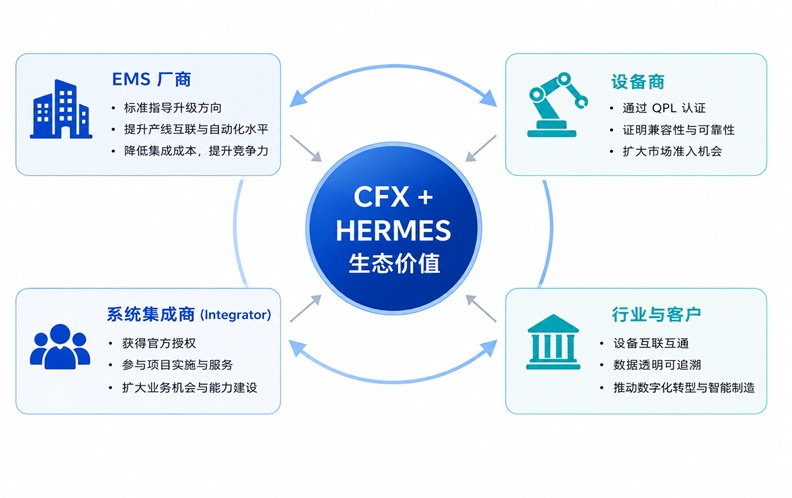 CFX生态图.jpg